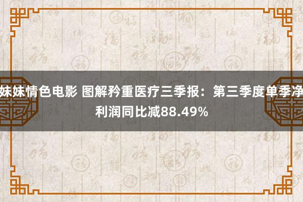 妹妹情色电影 图解矜重医疗三季报：第三季度单季净利润同比减88.49%